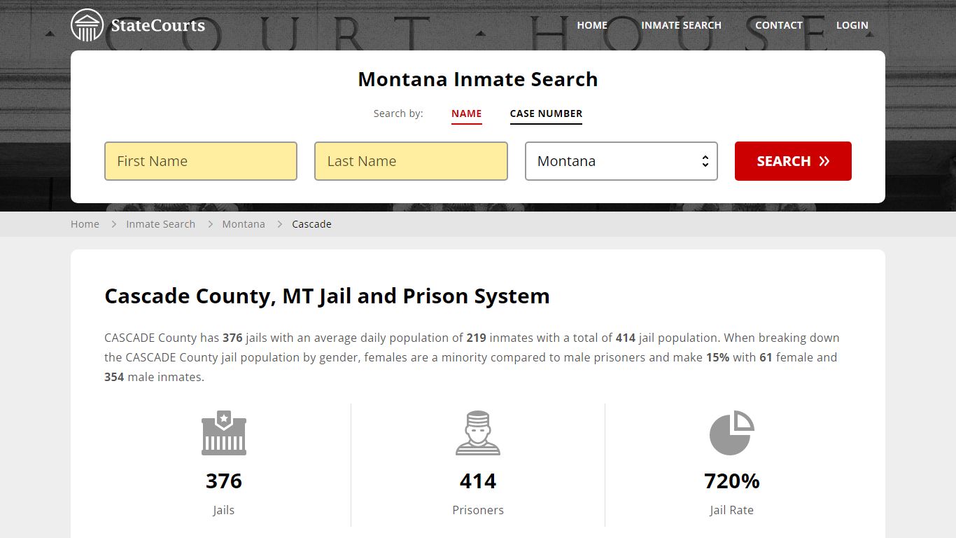 Cascade County, MT Inmate Search - StateCourts